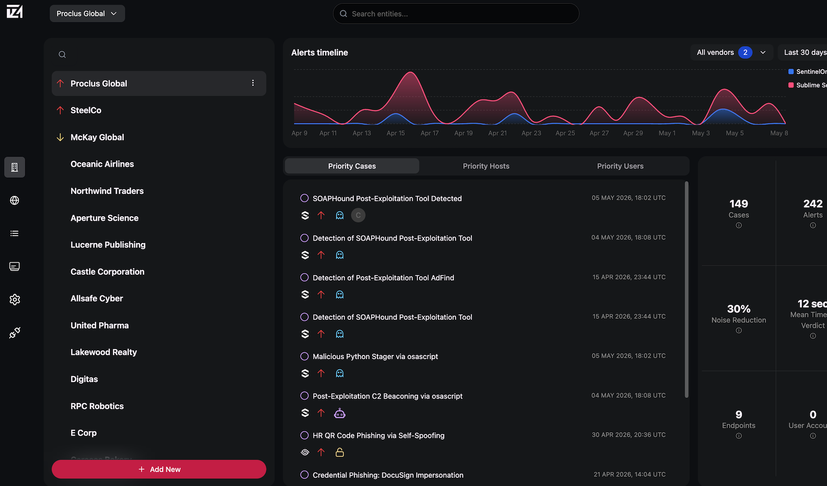 Accelerate Security Operations